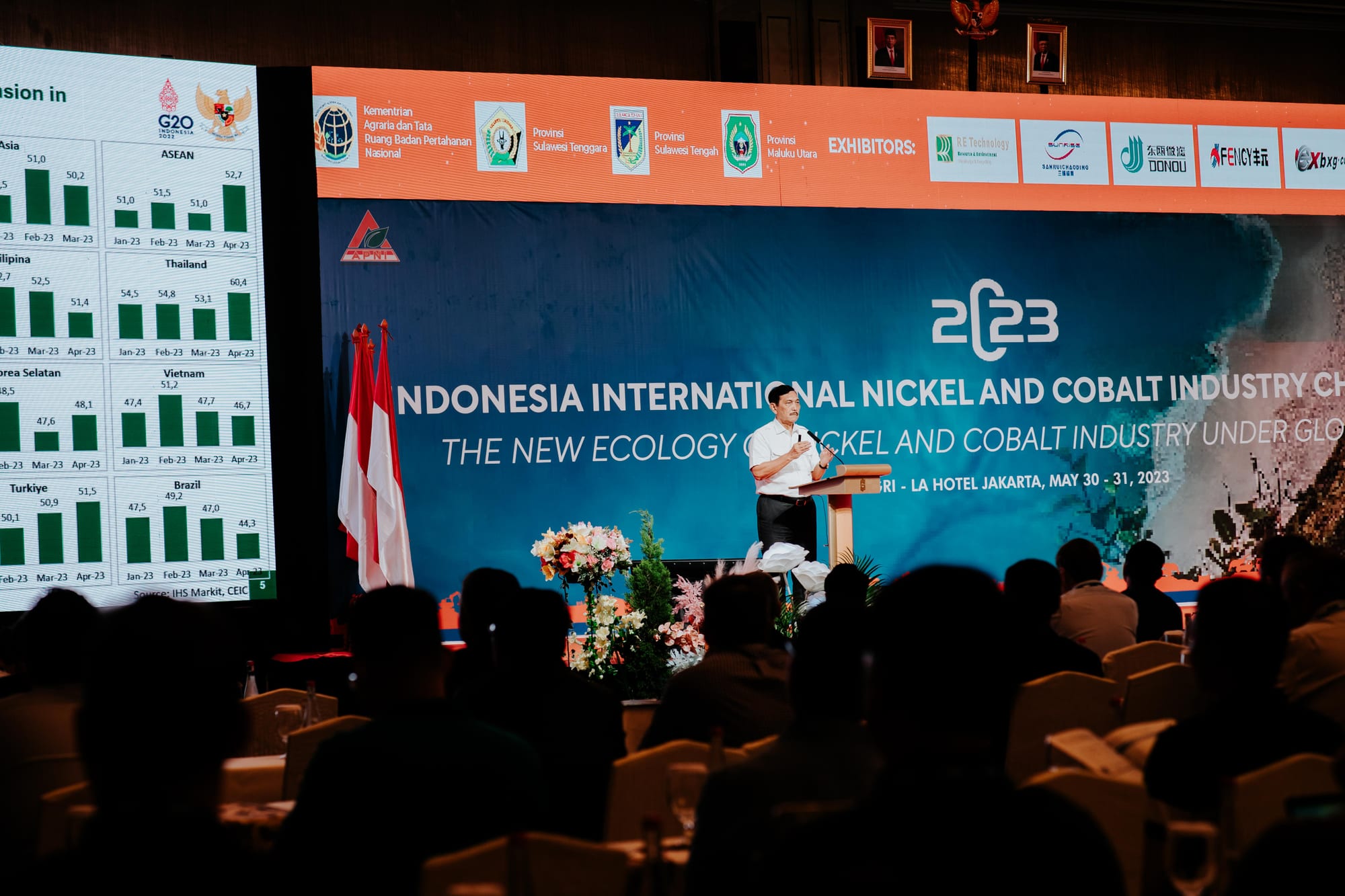 Types of Corporate Events in Indonesia: How to Choose the Right Format